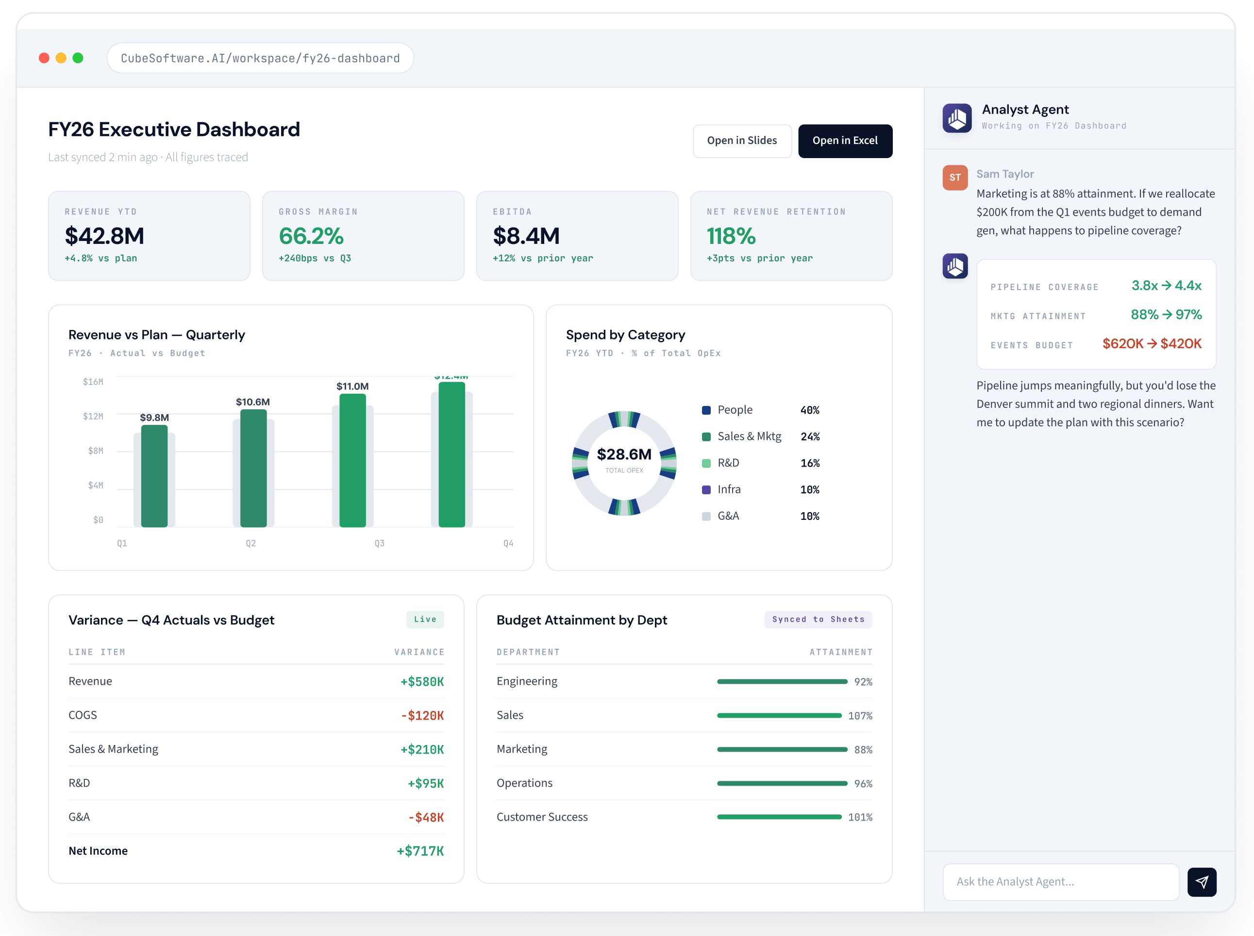 Overlay+Border+Shadow1
