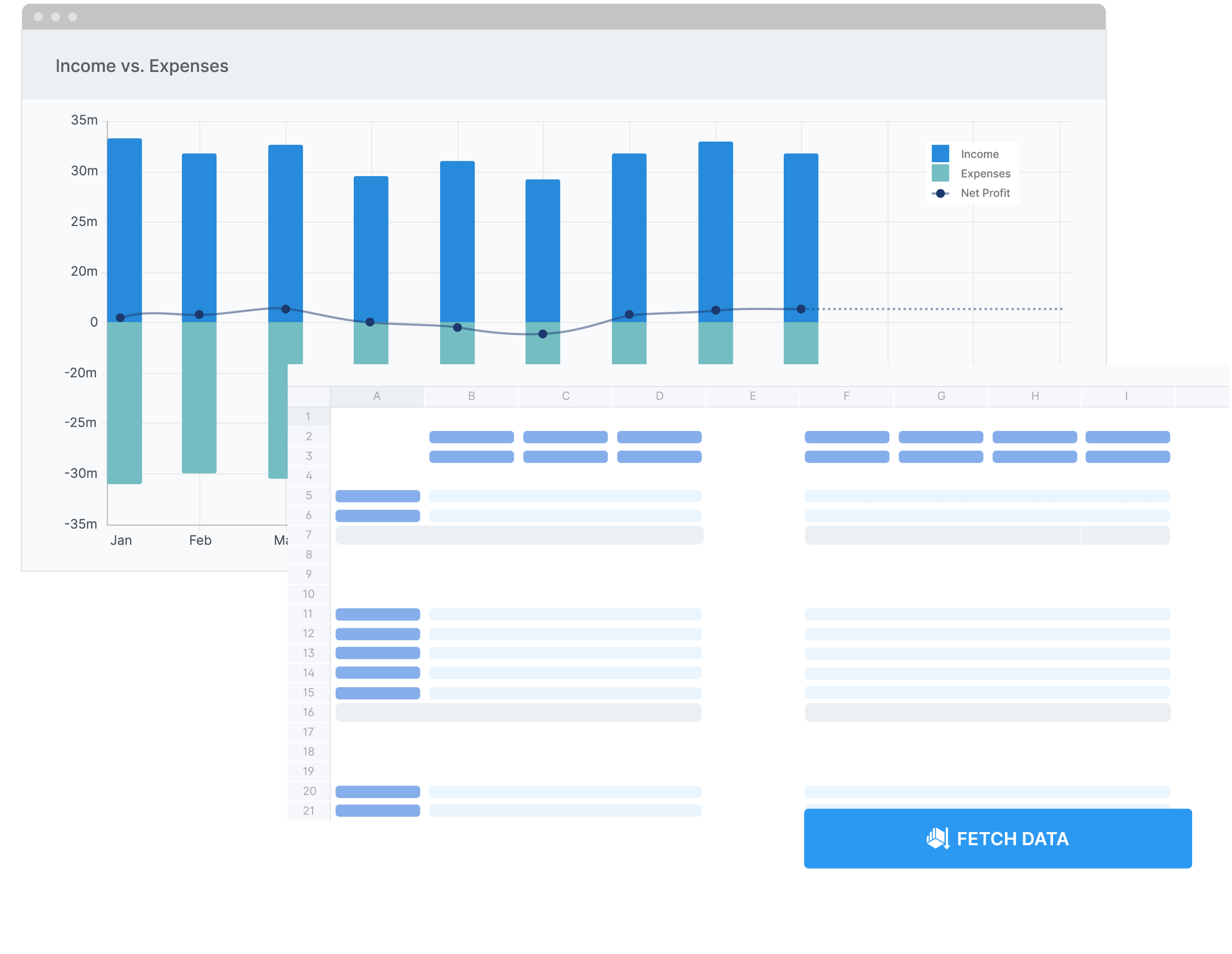 Flexible, Automated Reporting & KPIs