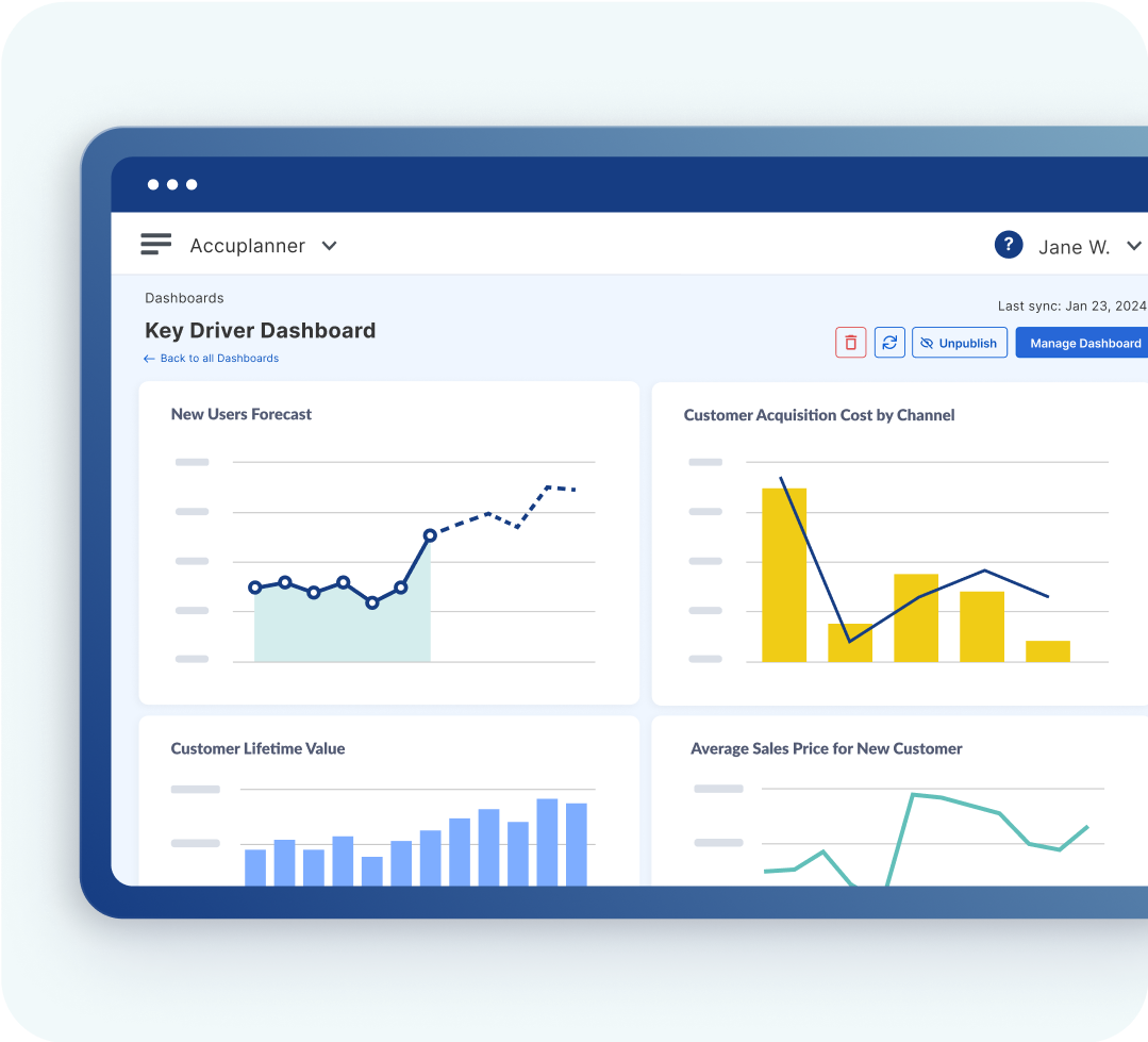 Customizabledashboard