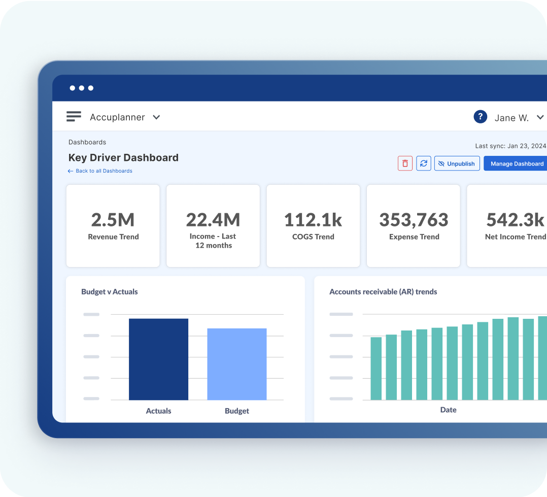 Customizableforecastdashboard