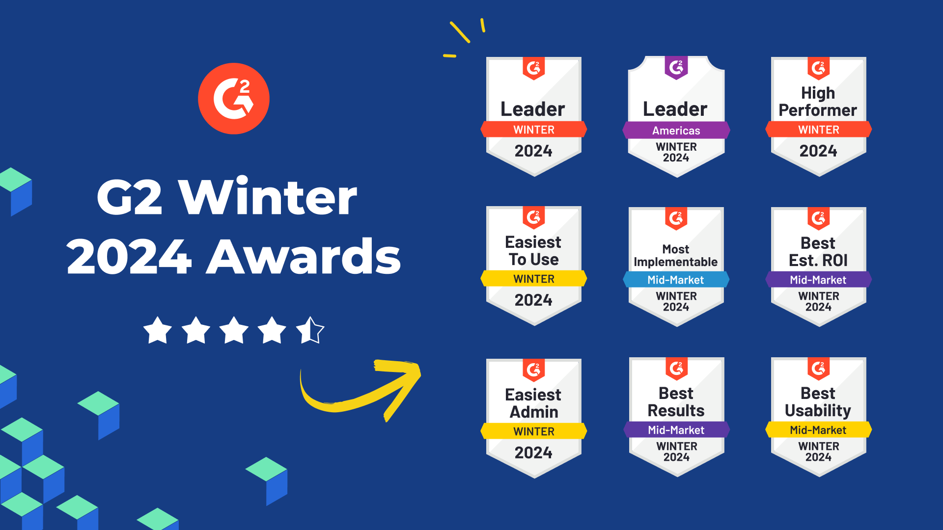 G2 awards Cube 30 badges and multiple top spots for Budgeting and Forecasting (Winter ‘24)