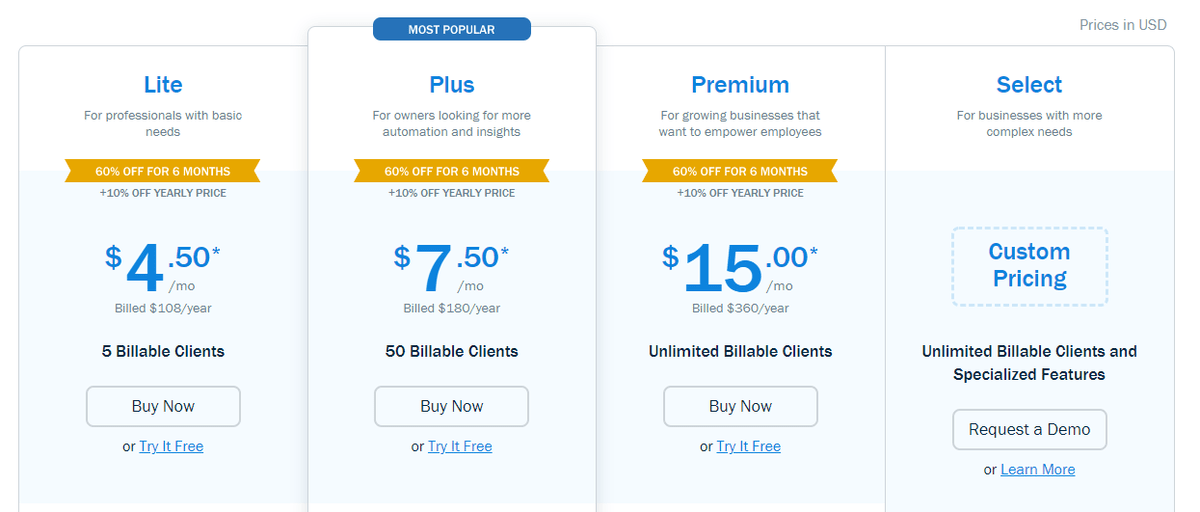 freshbooks pricing financial management software