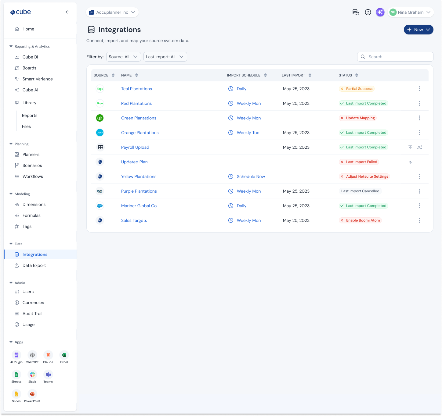 Integrations