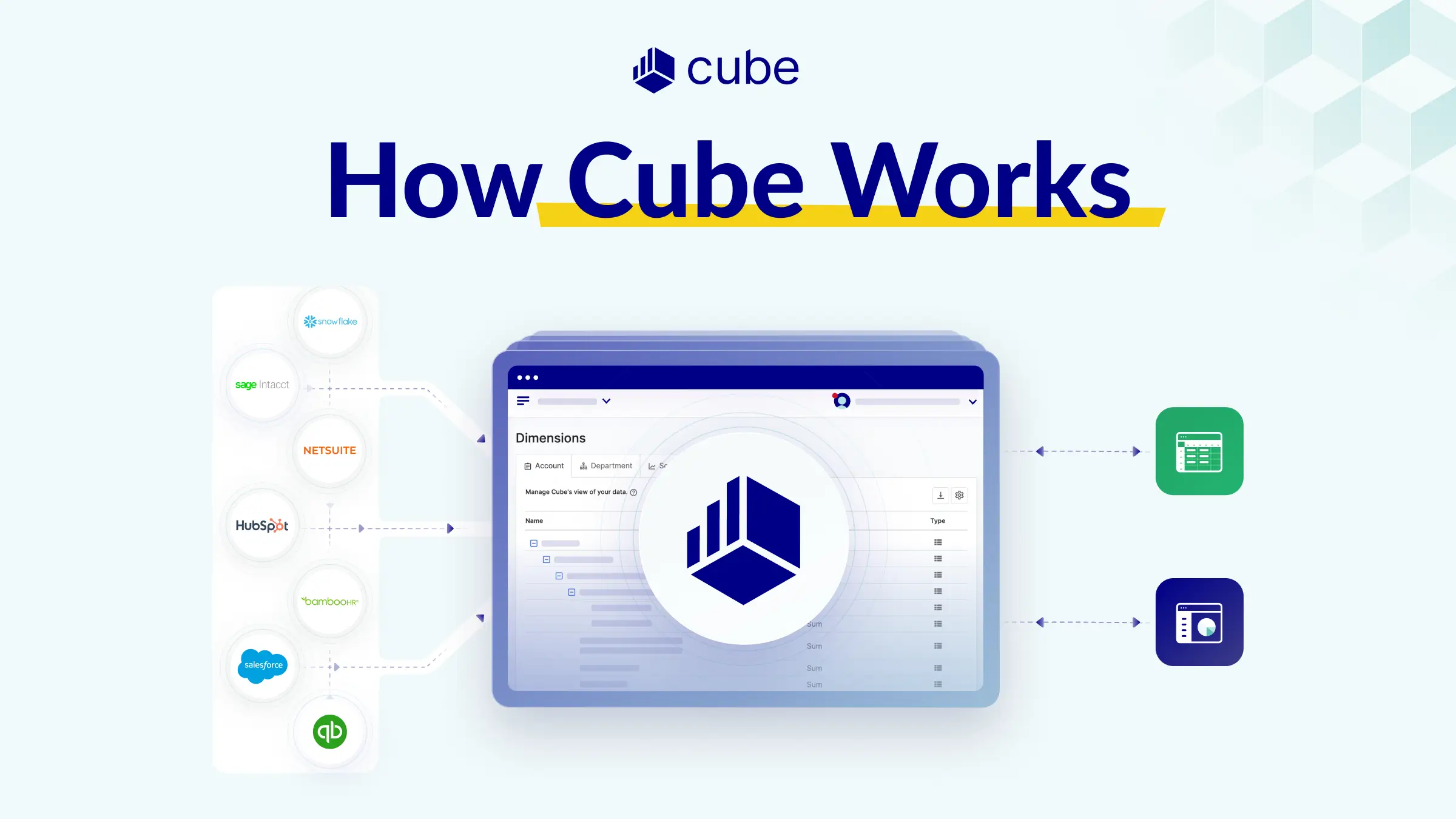How Cube Works | Cube (Spreadsheet-Native FP&A Software)
