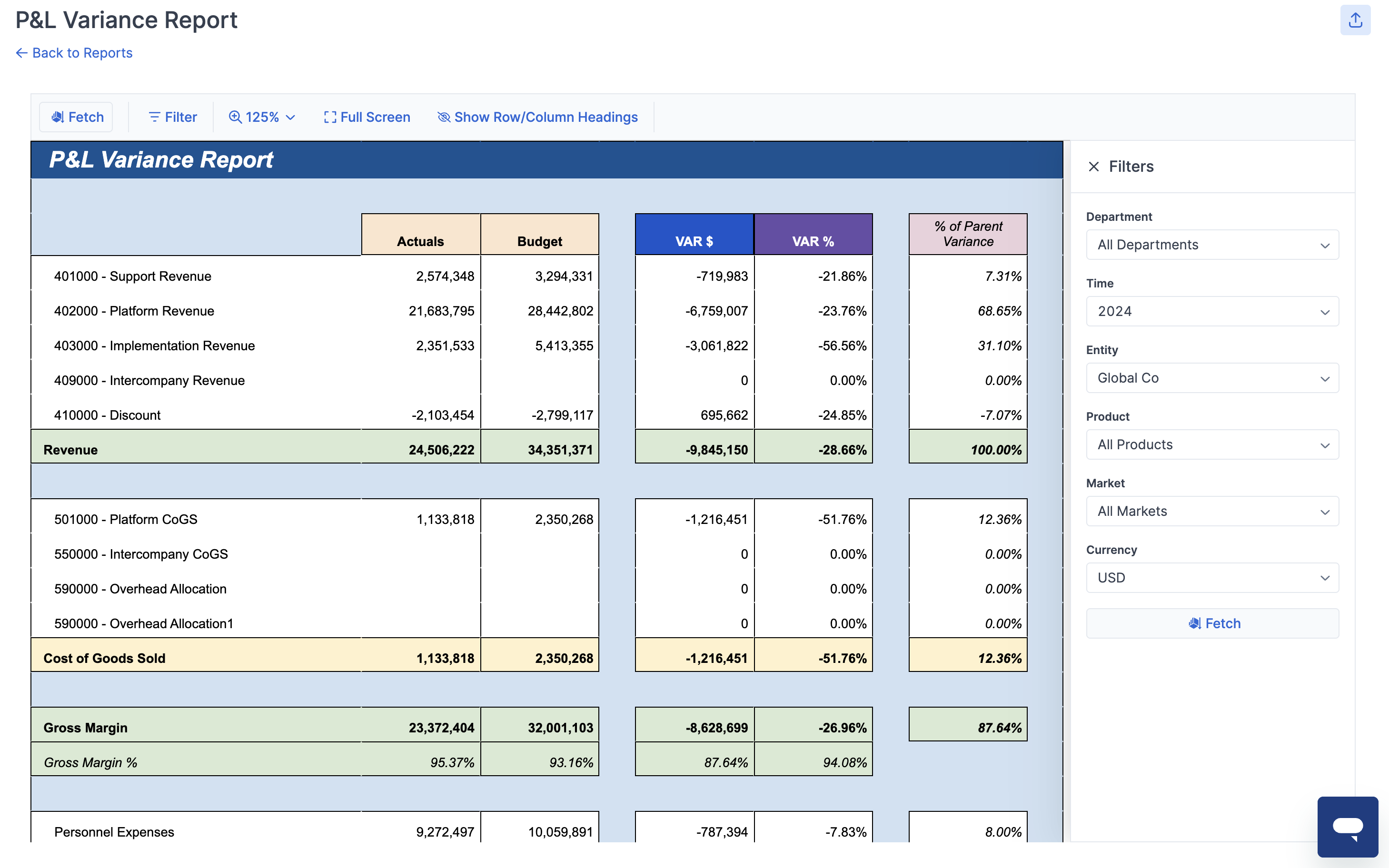 13 best variance analysis software [2026]