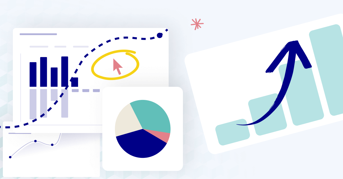 Profitability analysis: slicing the pie