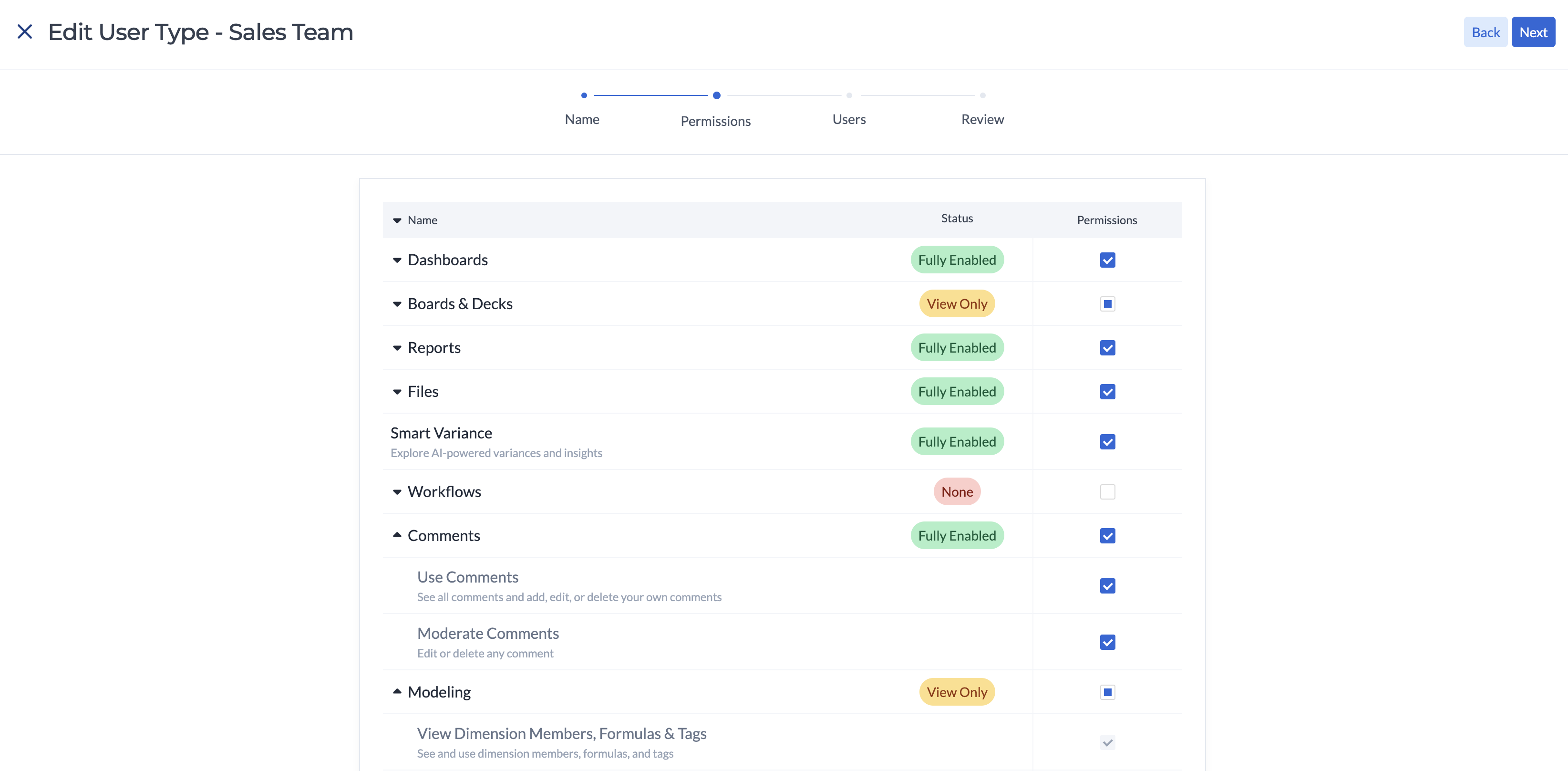 User Management - User Groups