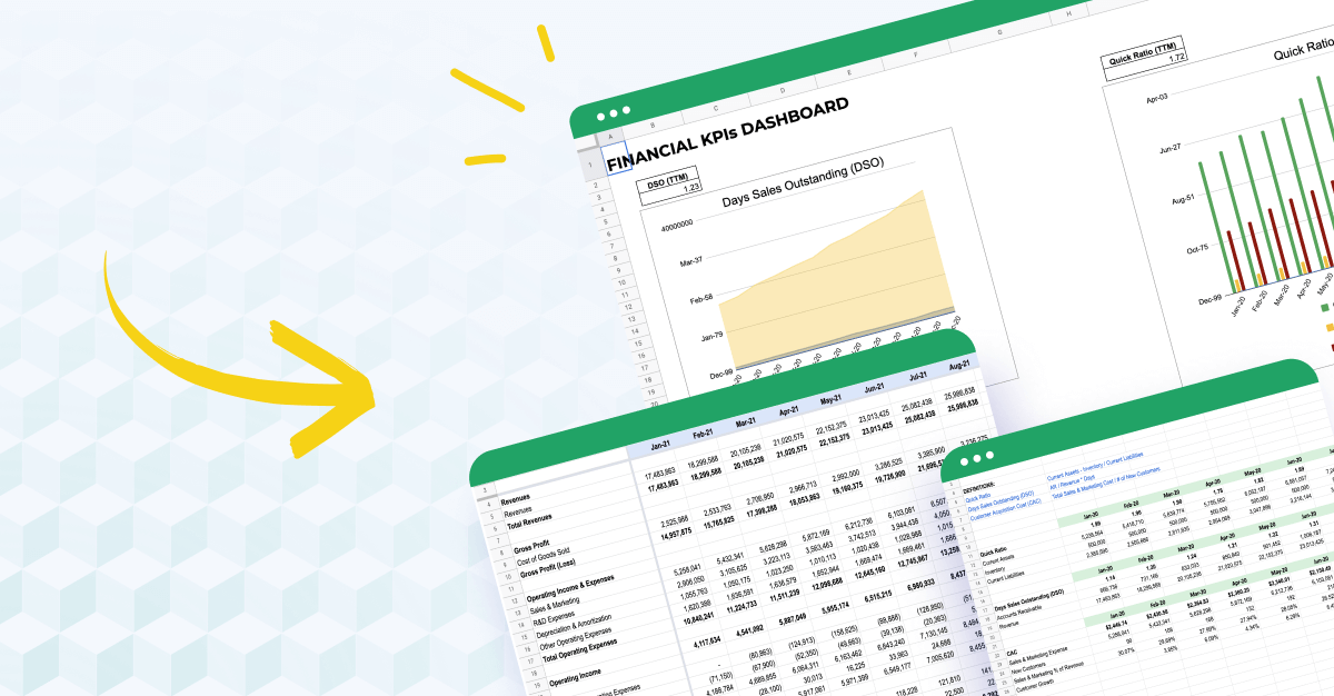 Financial KPIs dashboard template