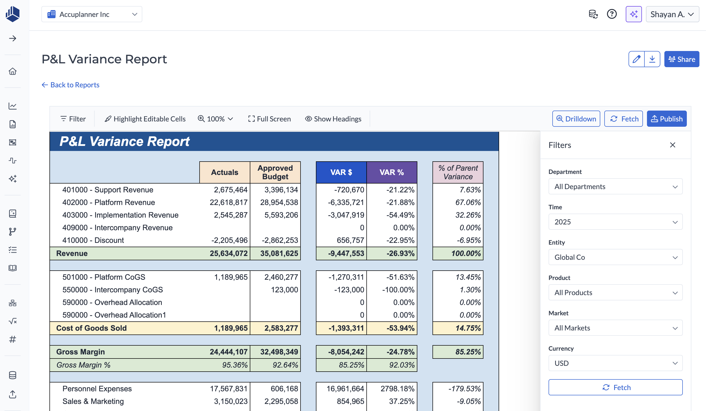 Web Report Example