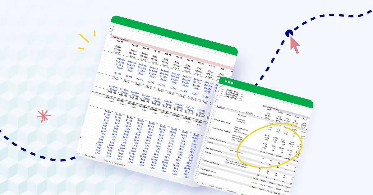 Budgeting and forecasting: a quick and easy guide