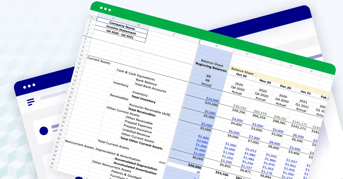 Compliance reporting: everything you need to know