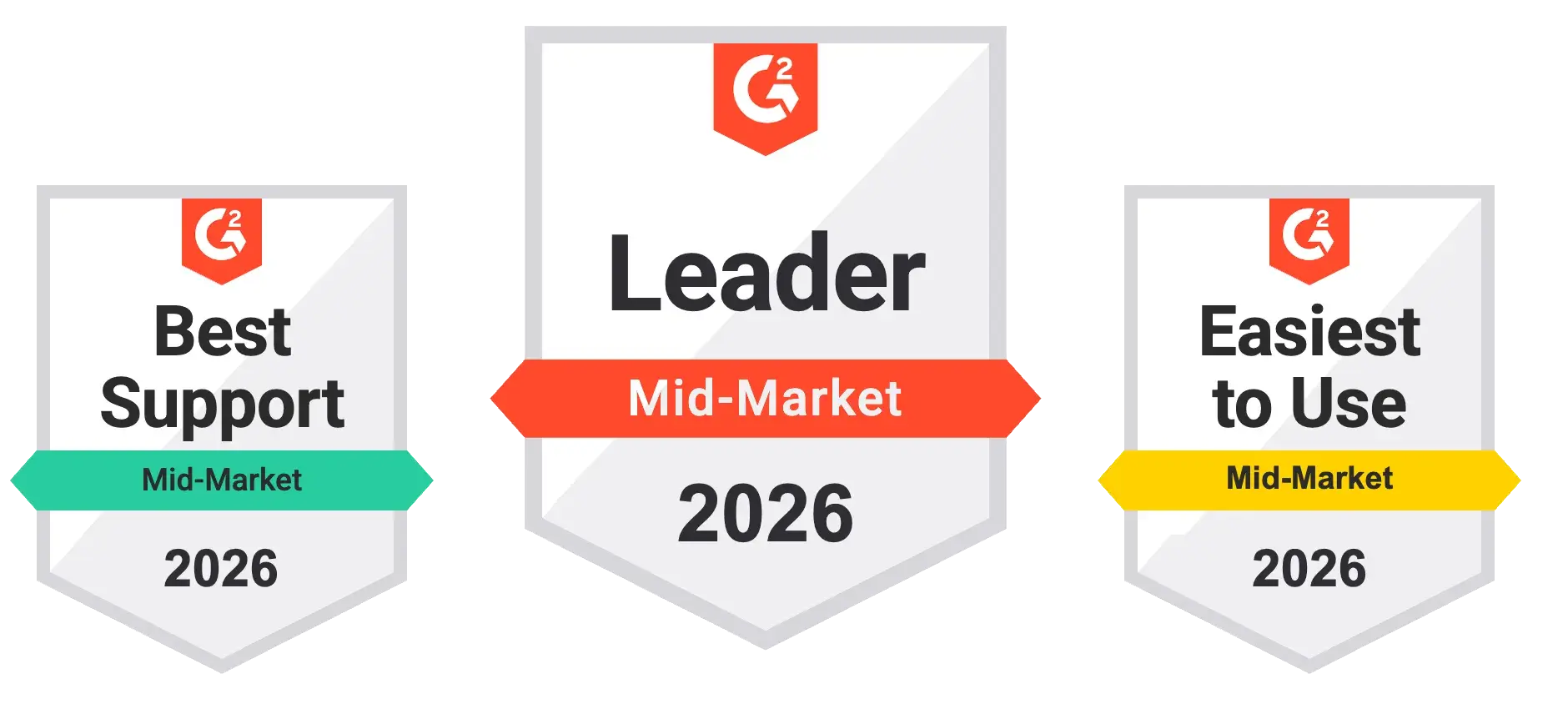 G2 2026 badges: Best Support Mid-Market, Leader Mid-Market, Easiest to Use Mid-Market