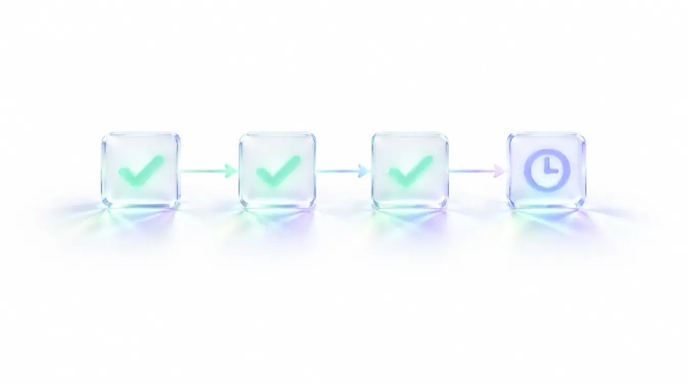 Glass workflow steps