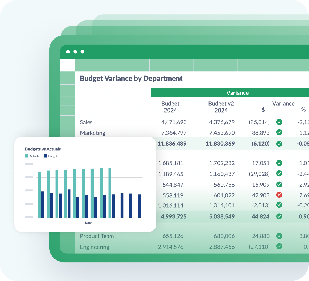 variancereporting